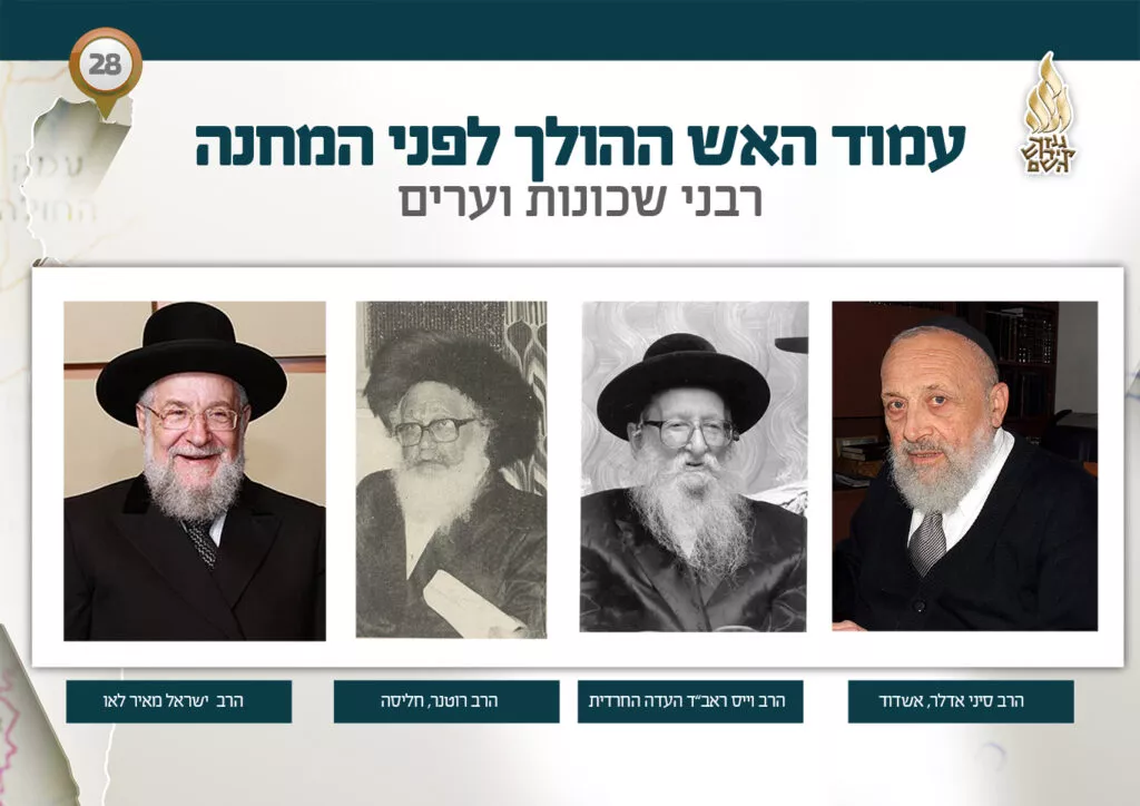 תמונה ללא תיאור