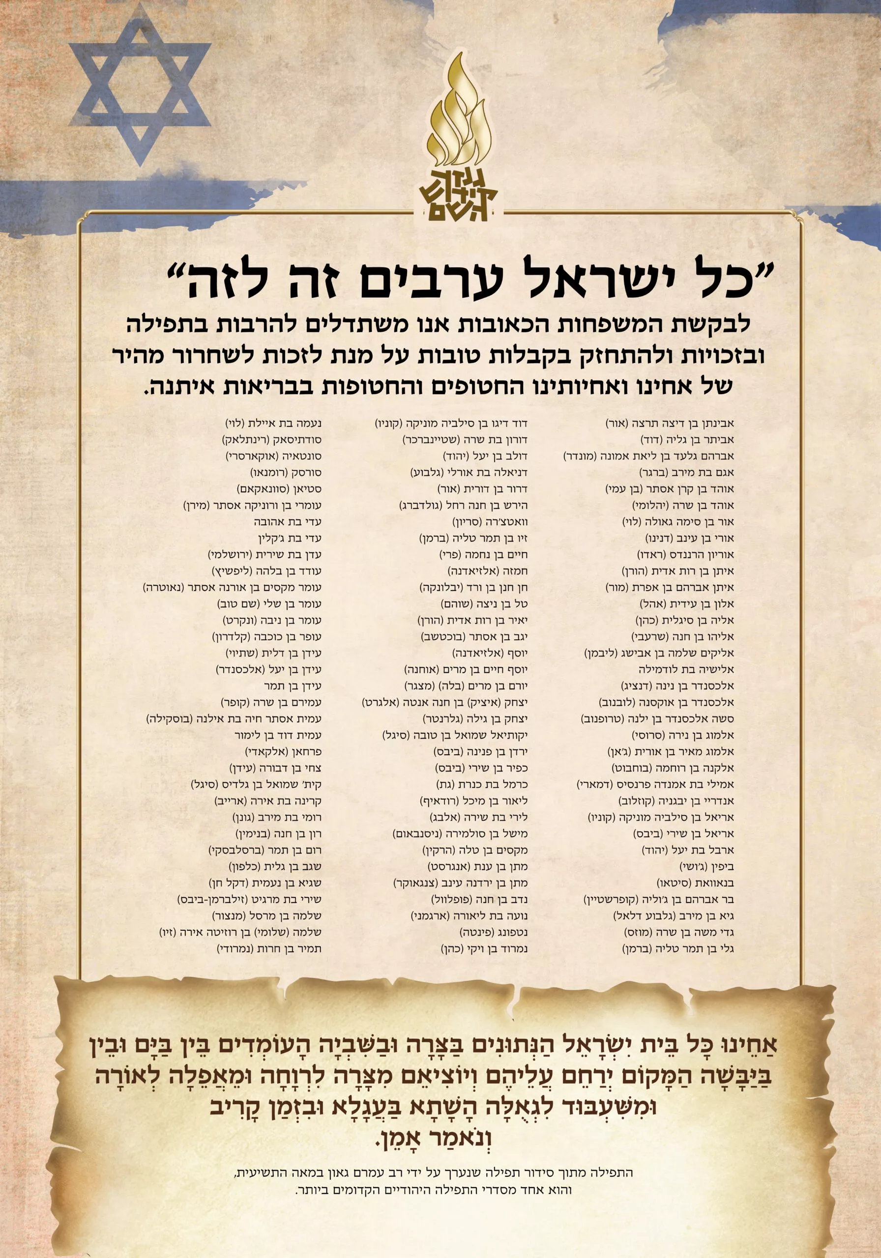 תיאור אפשרי של תמונה: כל ישראל ערבים זה לזה